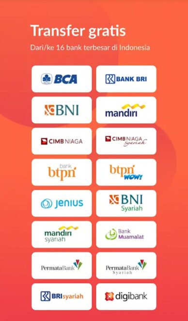 Cara Transfer Antar Bank Gratis Tanpa Biaya Admin - Kawangadget