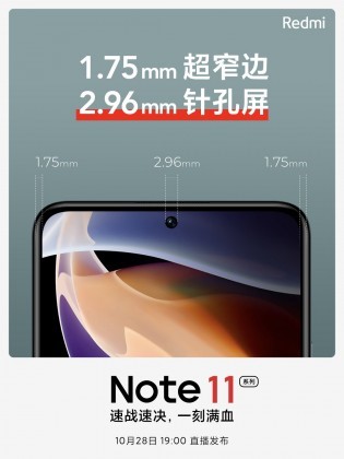 Redmi Note 11 Series Ukurannya