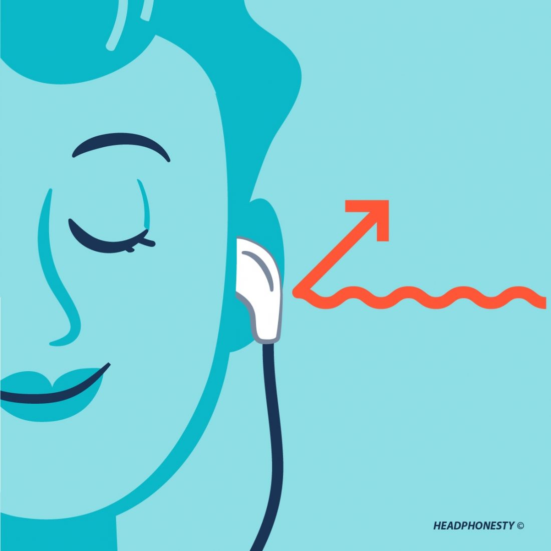 apa itu noise cancelling