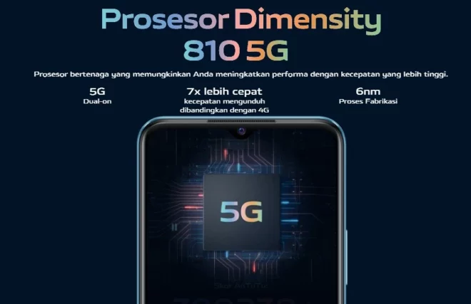 Vivo T1 5G Dengan Prosesor Dimensity 810 5G Yang Tangguh