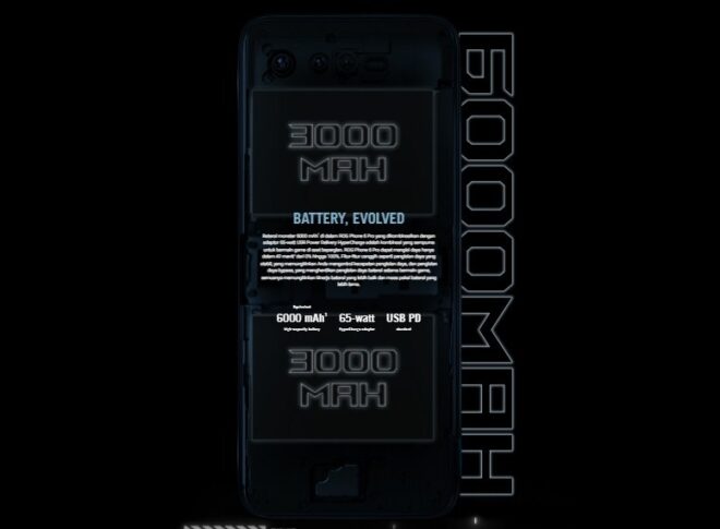 Daya Tahan Baterai Tahan Lama Dengan Baterai 6000mAh