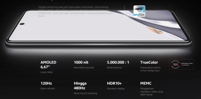 Dilengkapi Dengan Layar 120 Hz Yang Mengesankan