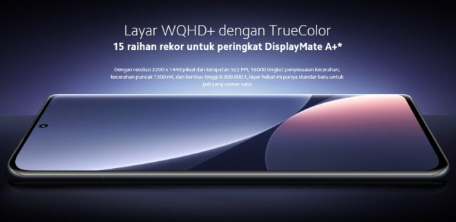 Layar Xiaomi 12 Pro Dengan Refresh Rate 120 Hz Yang Sangat Halus