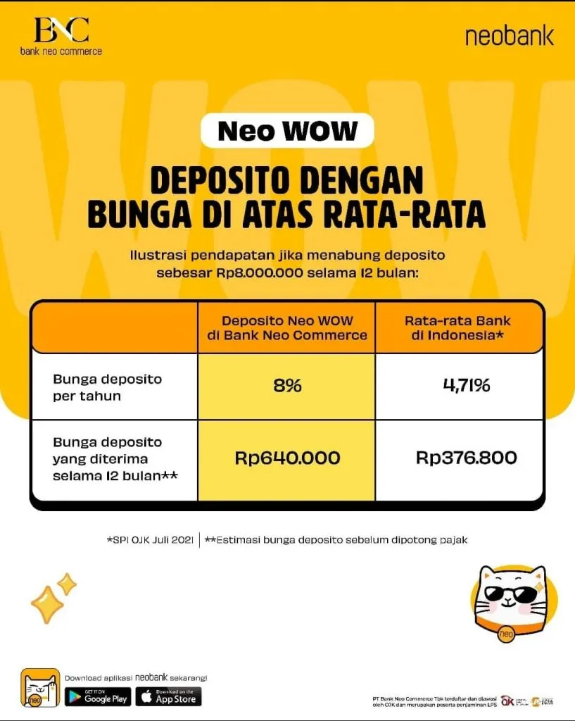 3 Perbedaan Tabungan Neo Biasa dan Neo Now Terbaru