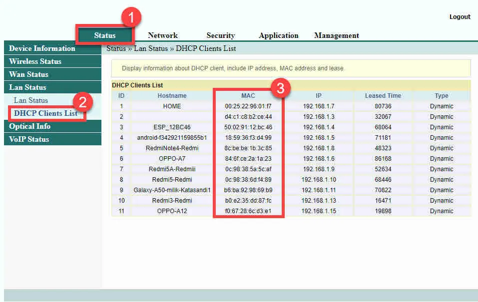 Cara blokir WiFi untuk IndiHome Fiberhome.