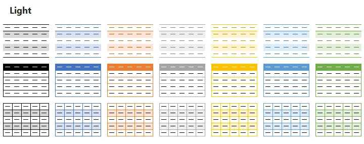 cara membuat tabel di excel 2003