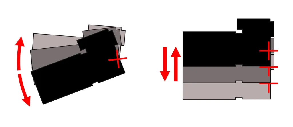 Hybrid Image Stabilization