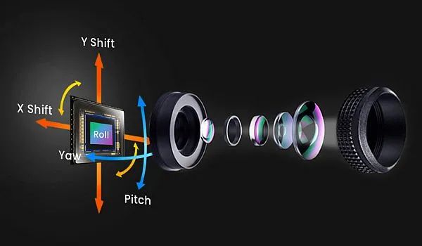 Optical Image Stabilization