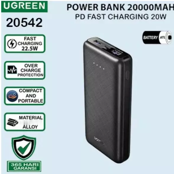 Ugreen 20542 20000 mAH - Power Bank Yang Bagus Merek Terbaik Dunia