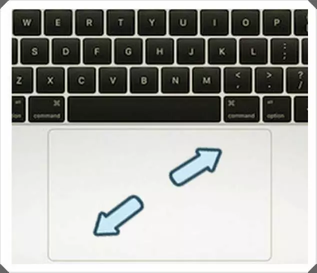 Gunakan Touchpad Untuk Memperbesar Layar MacBook